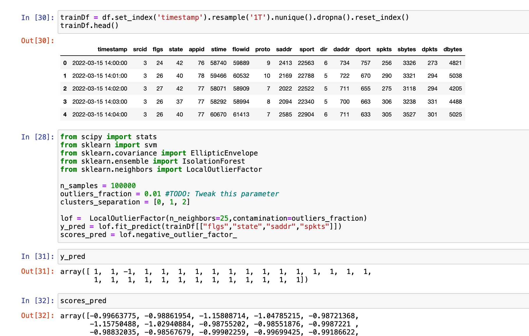 Running ML tooling via Jupyter notebooks to detect outliers